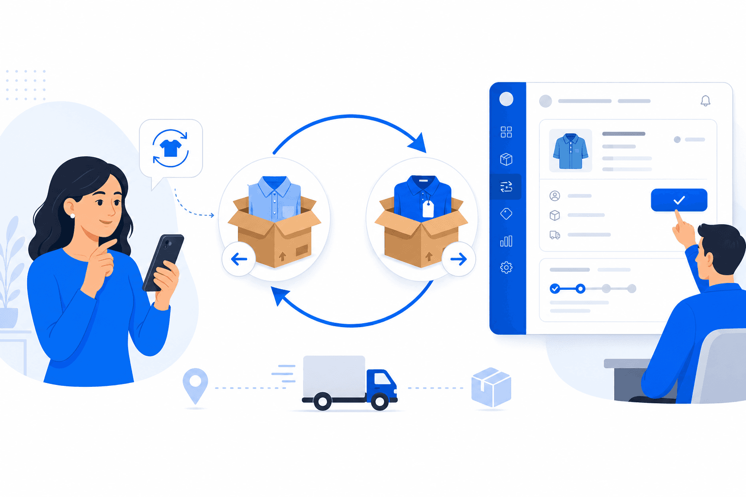Exchange & Replacement Orders